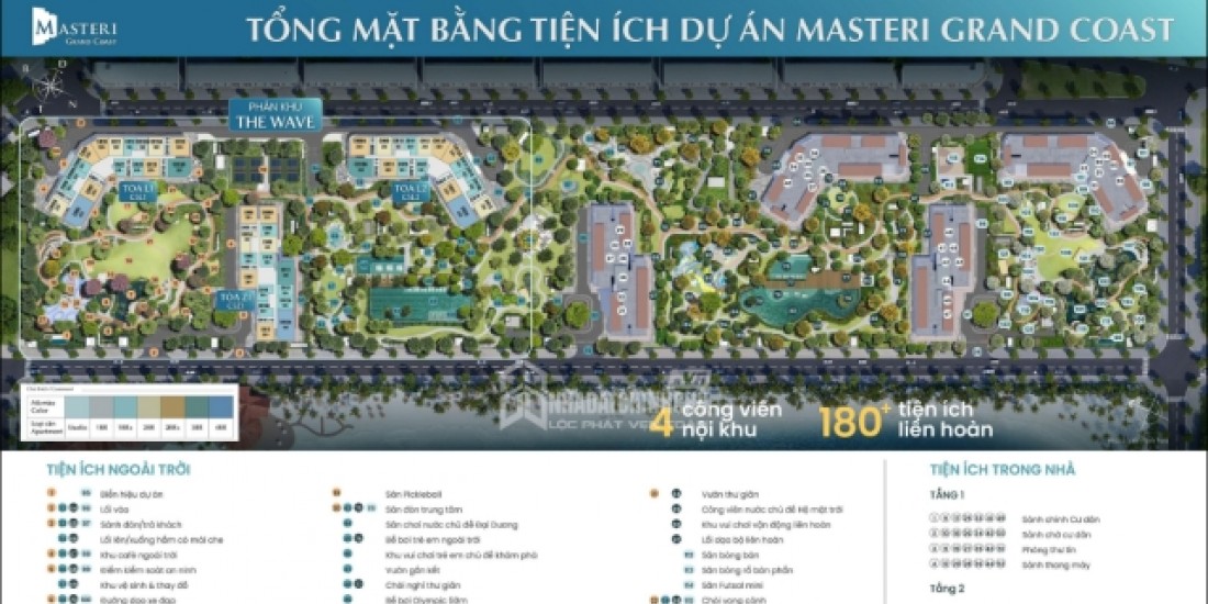 MASTERI GRAND COAST